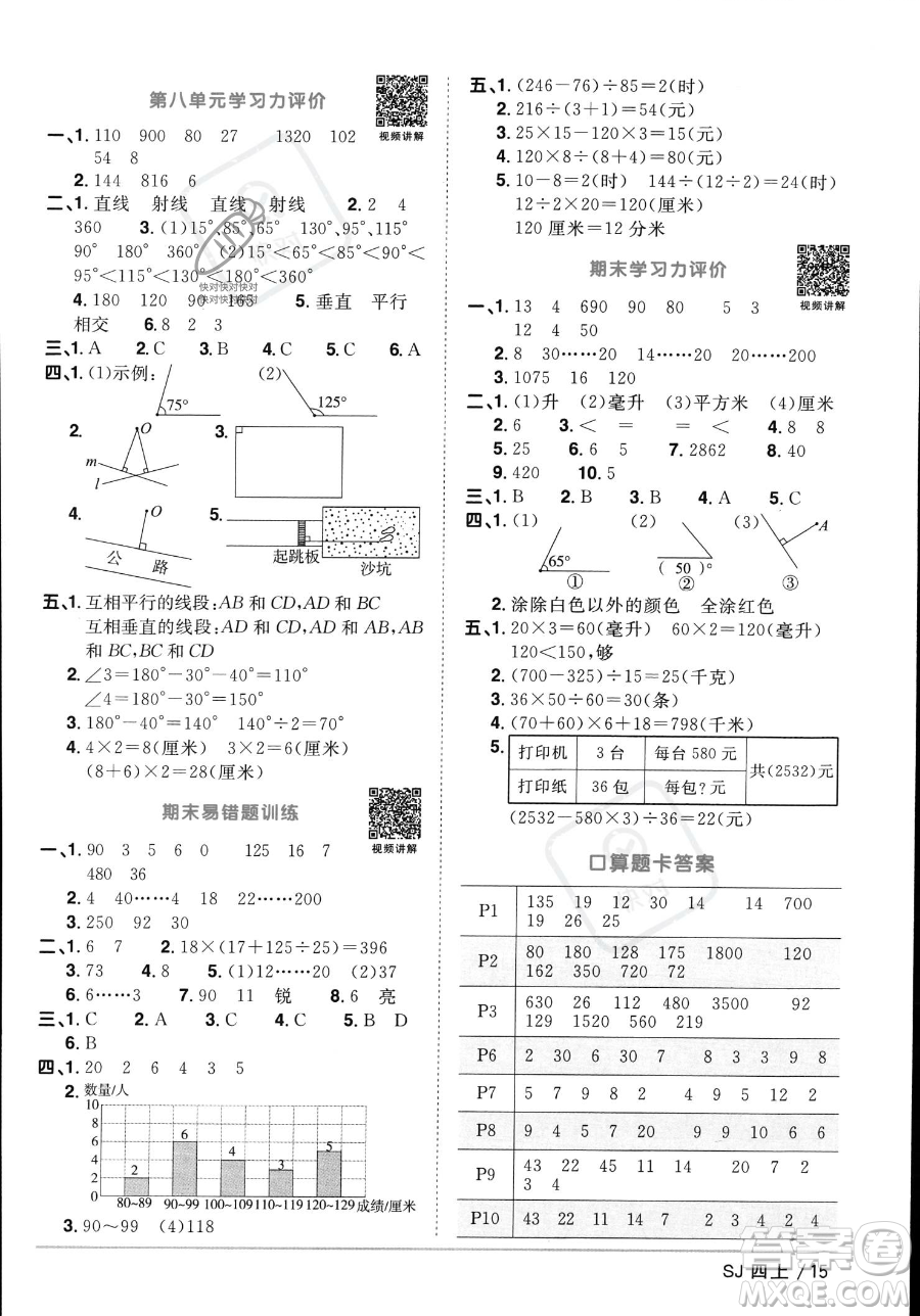 江西教育出版社2023年秋季陽光同學課時優(yōu)化作業(yè)四年級上冊數(shù)學蘇教版答案