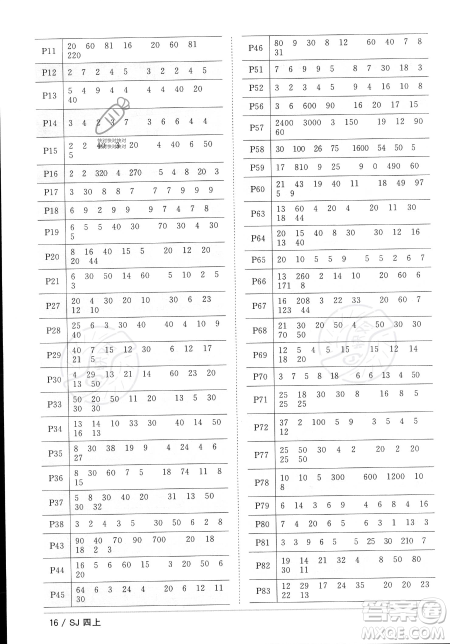 江西教育出版社2023年秋季陽光同學課時優(yōu)化作業(yè)四年級上冊數(shù)學蘇教版答案