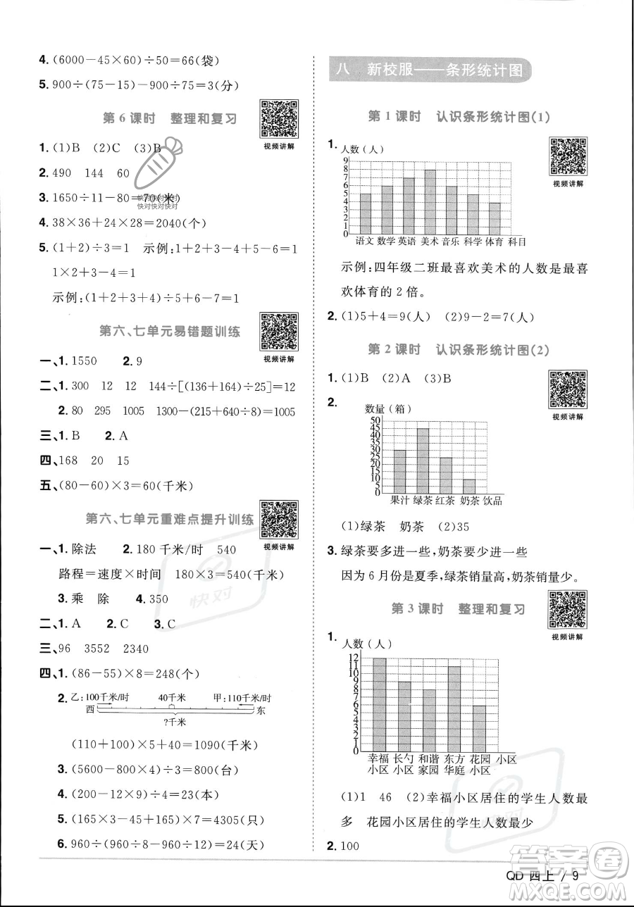 江西教育出版社2023年秋季陽光同學課時優(yōu)化作業(yè)四年級上冊數(shù)學青島版答案