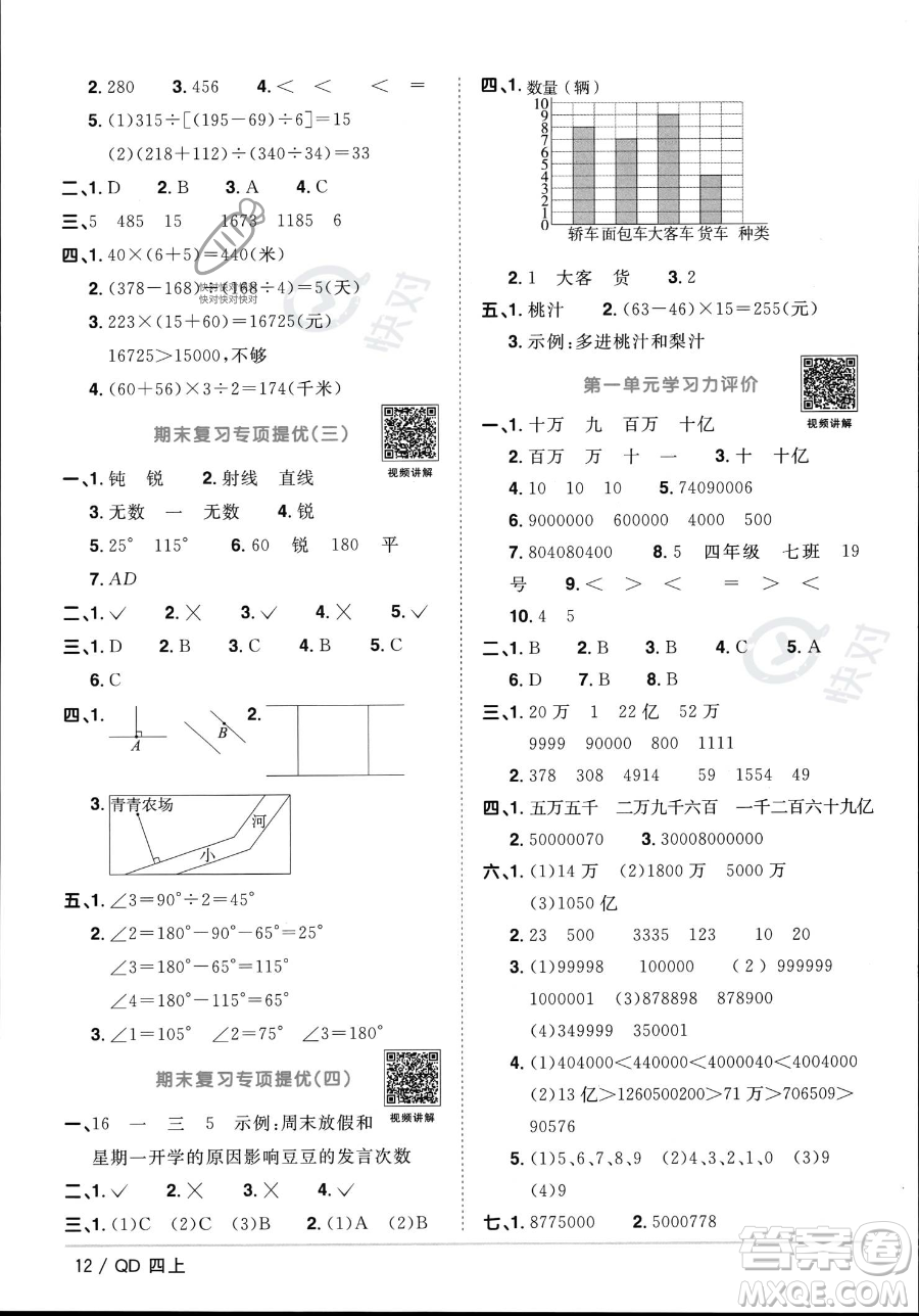 江西教育出版社2023年秋季陽光同學課時優(yōu)化作業(yè)四年級上冊數(shù)學青島版答案