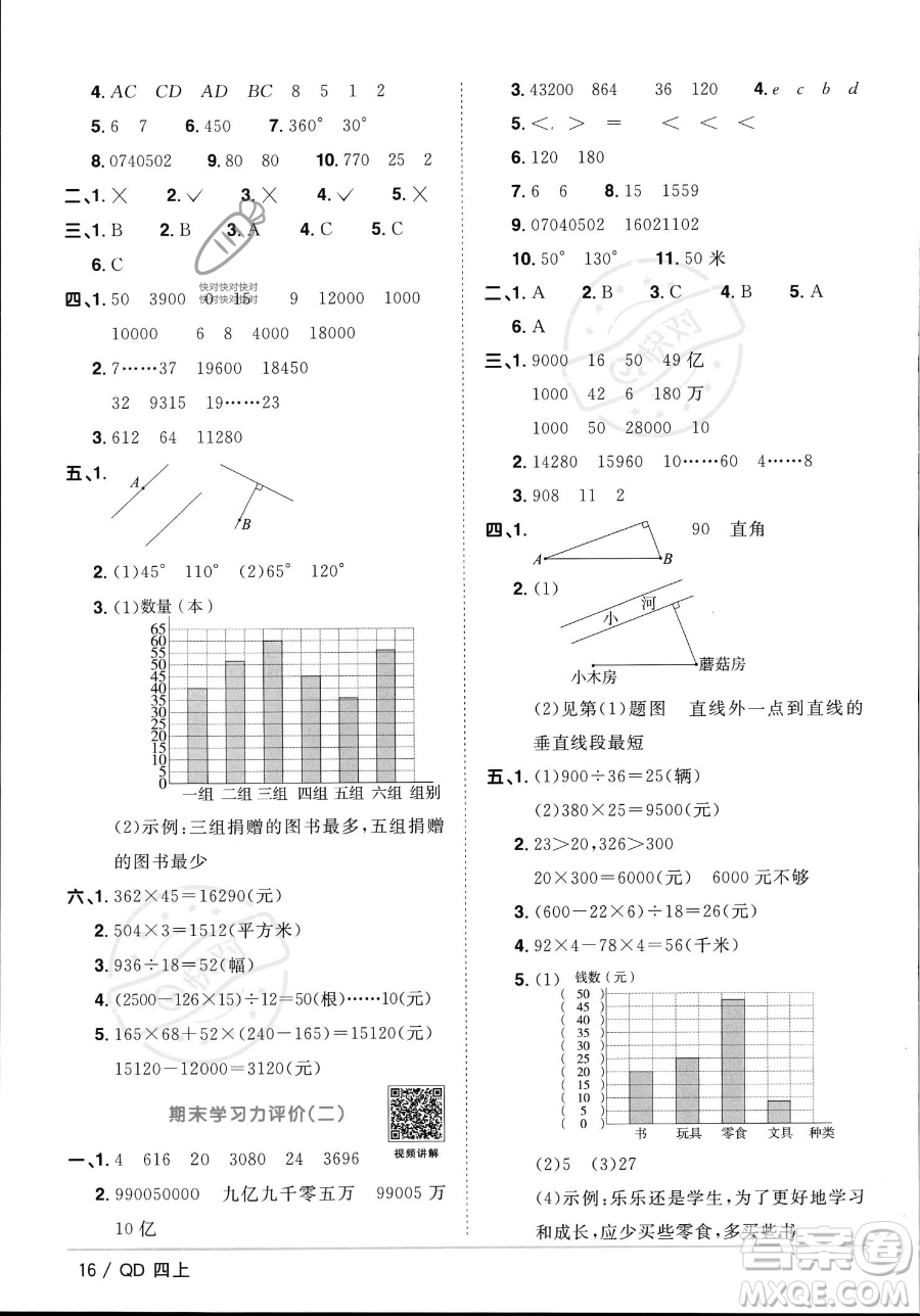 江西教育出版社2023年秋季陽光同學課時優(yōu)化作業(yè)四年級上冊數(shù)學青島版答案