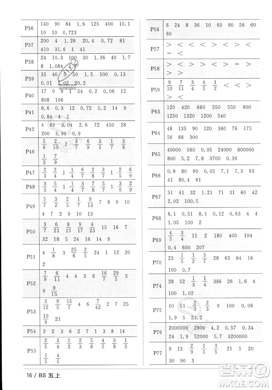 江西教育出版社2023年秋季陽(yáng)光同學(xué)課時(shí)優(yōu)化作業(yè)五年級(jí)上冊(cè)數(shù)學(xué)北師大版答案