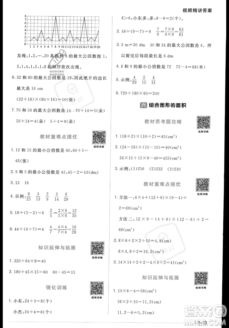 江西教育出版社2023年秋季陽(yáng)光同學(xué)課時(shí)優(yōu)化作業(yè)五年級(jí)上冊(cè)數(shù)學(xué)北師大版答案