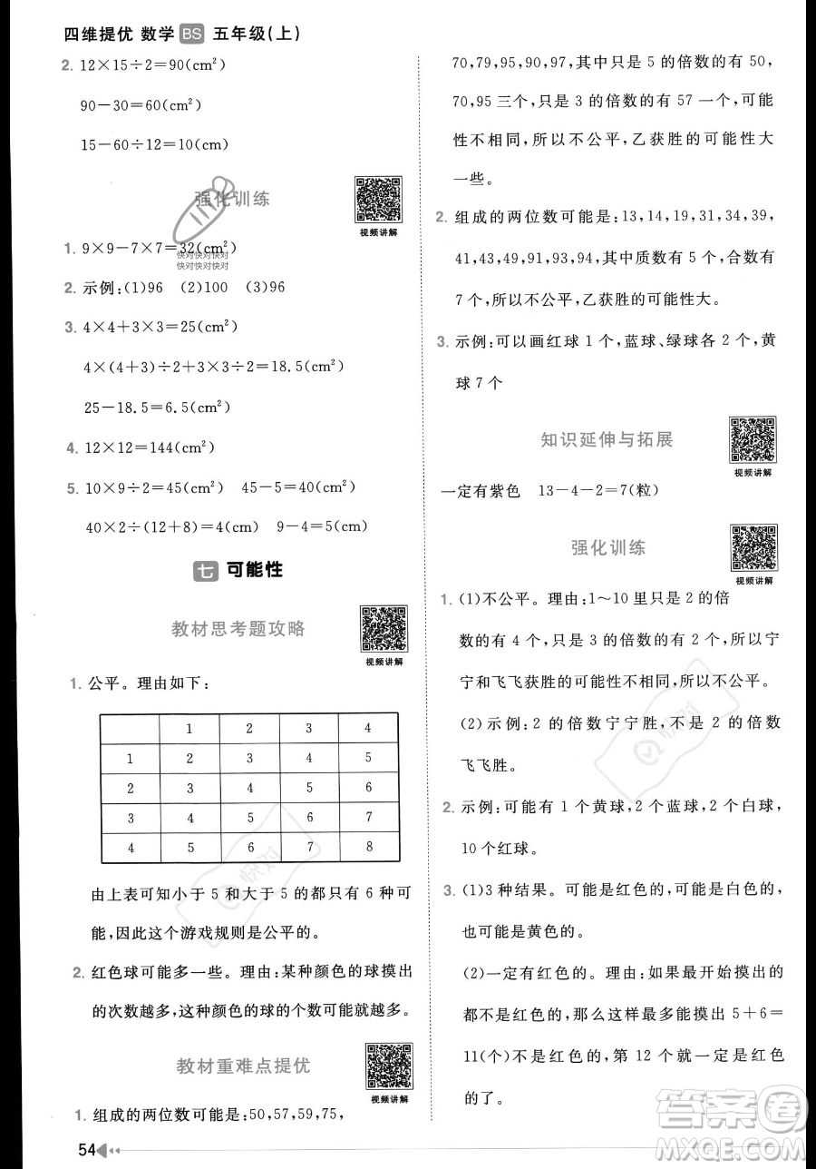 江西教育出版社2023年秋季陽(yáng)光同學(xué)課時(shí)優(yōu)化作業(yè)五年級(jí)上冊(cè)數(shù)學(xué)北師大版答案