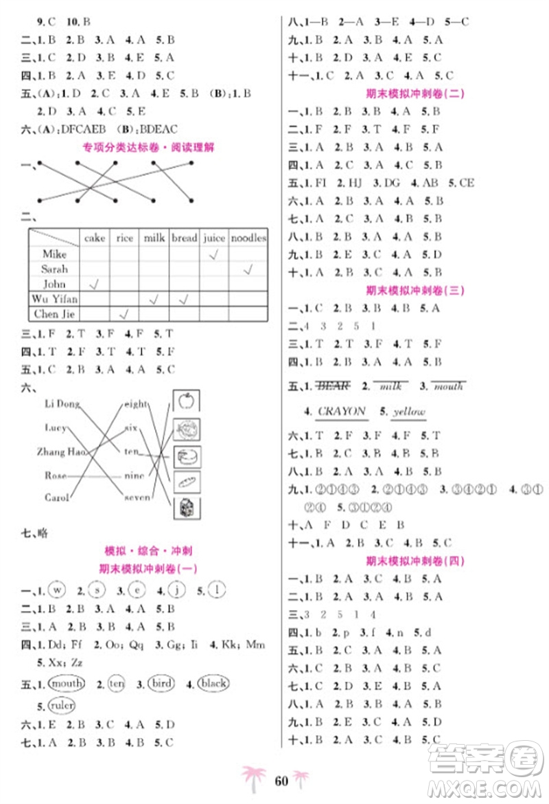 合肥工業(yè)大學(xué)出版社2023年秋好題必刷卷期末沖刺100分三年級英語上冊人教版參考答案