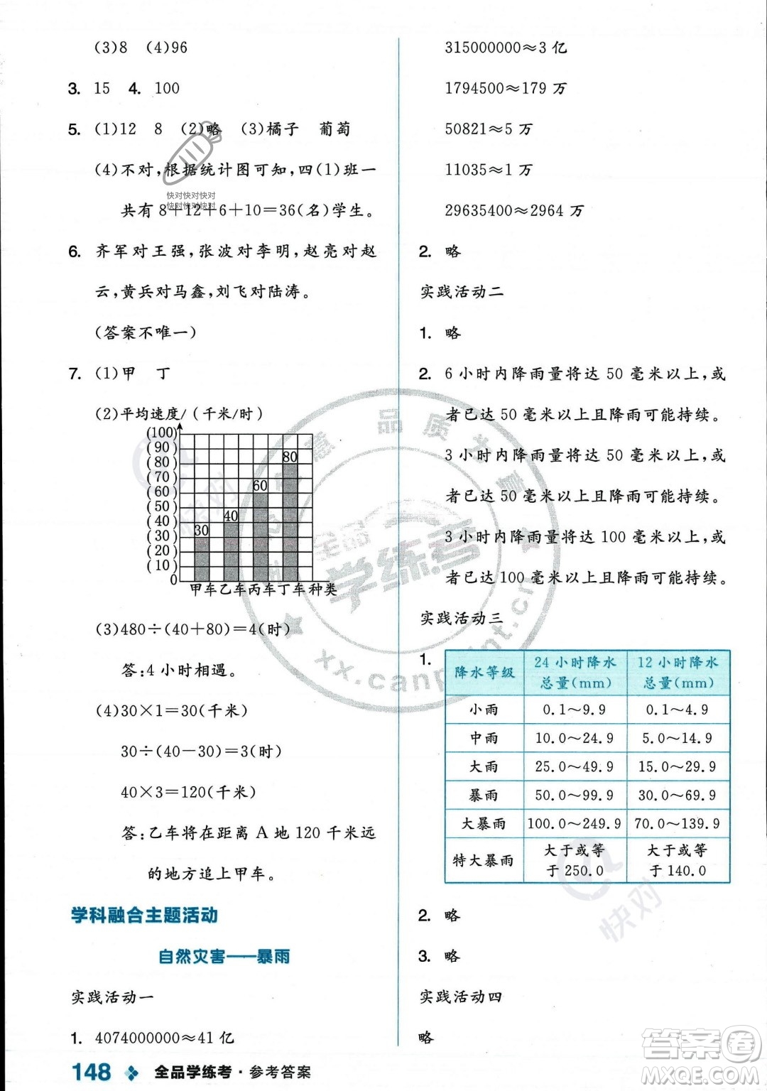 開明出版社2023年秋季全品學練考四年級上冊數(shù)學人教版答案