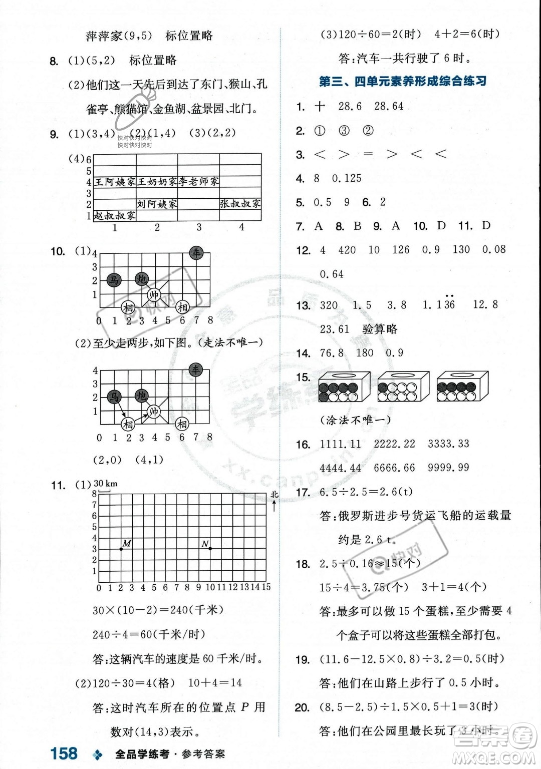 開明出版社2023年秋季全品學(xué)練考五年級上冊數(shù)學(xué)人教版答案