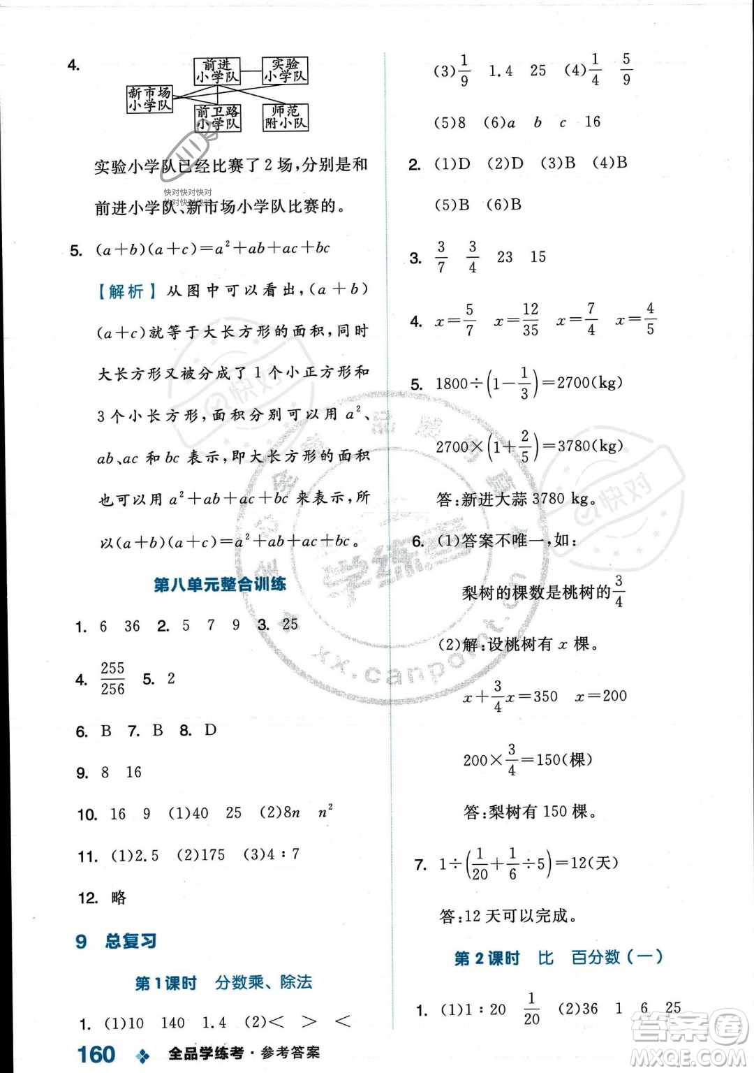 開(kāi)明出版社2023年秋季全品學(xué)練考六年級(jí)上冊(cè)數(shù)學(xué)人教版答案