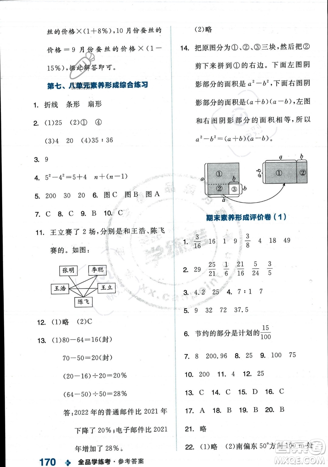 開(kāi)明出版社2023年秋季全品學(xué)練考六年級(jí)上冊(cè)數(shù)學(xué)人教版答案