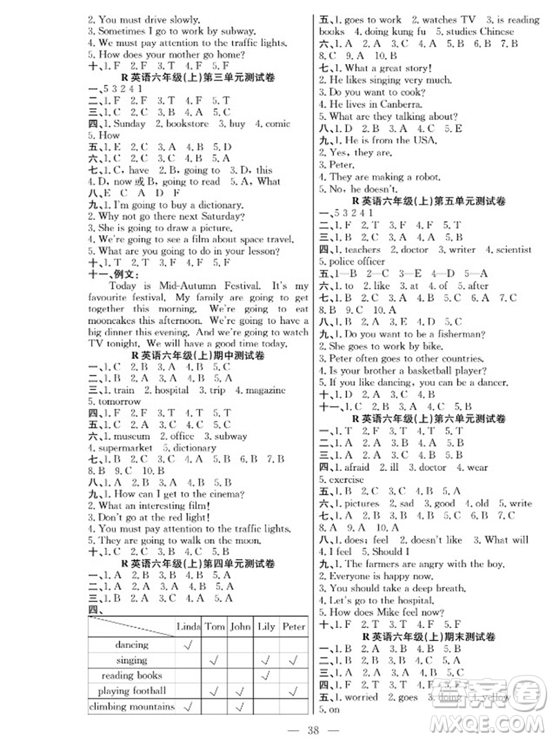 合肥工業(yè)大學出版社2023年秋課堂制勝課時作業(yè)六年級英語上冊人教版參考答案