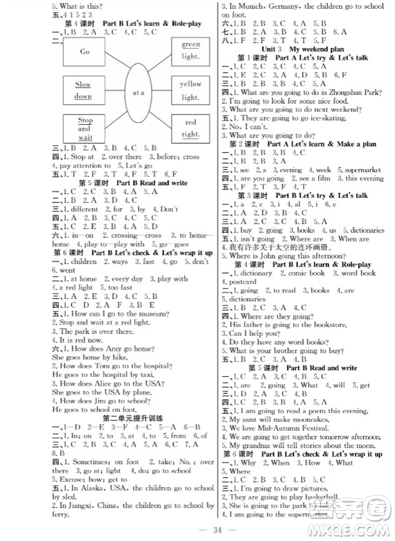 合肥工業(yè)大學出版社2023年秋課堂制勝課時作業(yè)六年級英語上冊人教版參考答案