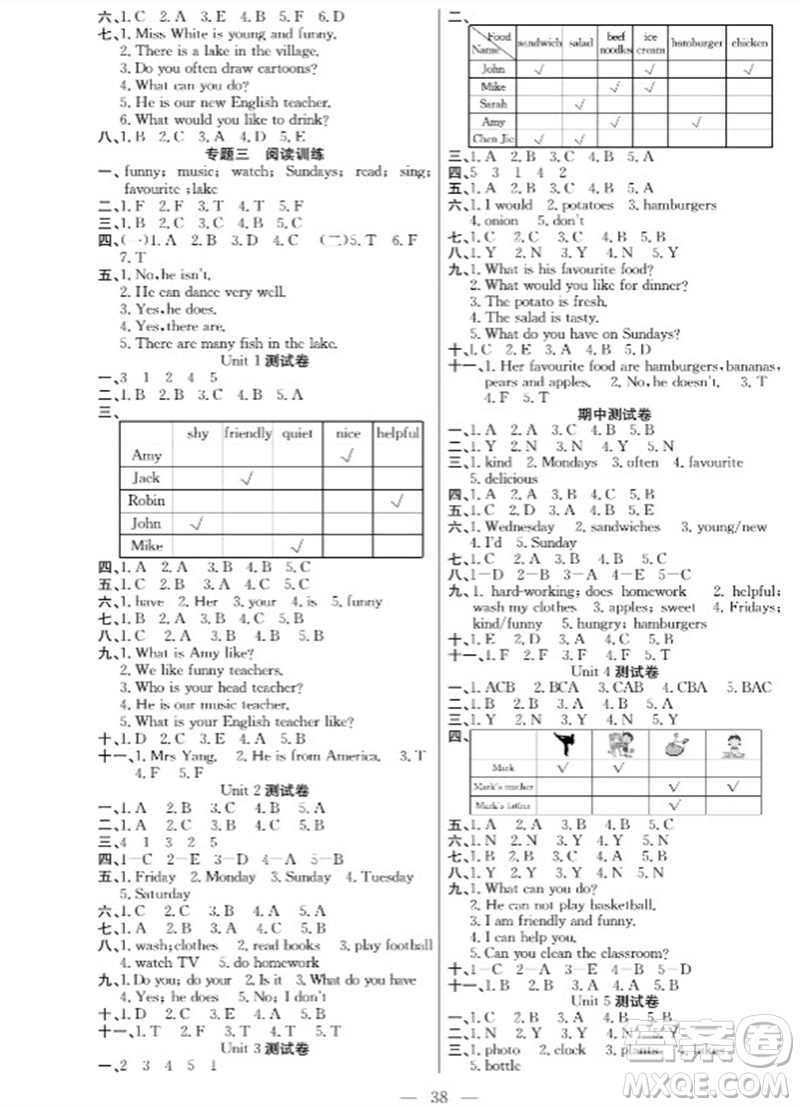 合肥工業(yè)大學(xué)出版社2023年秋課堂制勝課時作業(yè)五年級英語上冊人教版參考答案