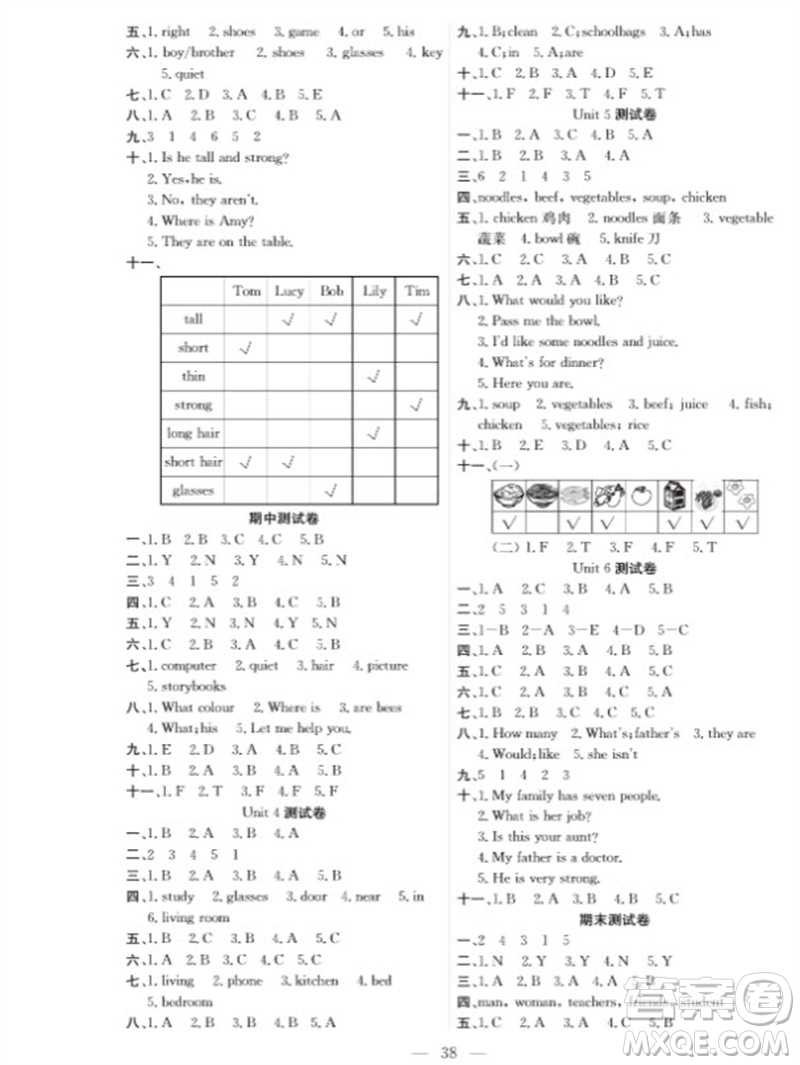 合肥工業(yè)大學(xué)出版社2023年秋課堂制勝課時作業(yè)四年級英語上冊人教版參考答案