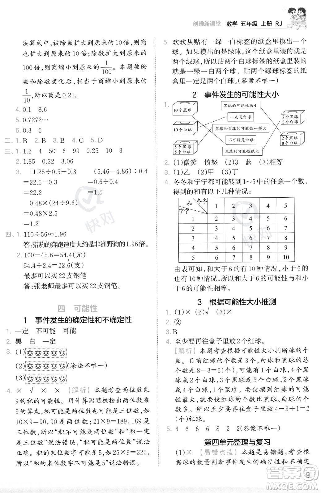 江西人民出版社2023年秋季王朝霞創(chuàng)維新課堂五年級上冊數(shù)學(xué)人教版答案