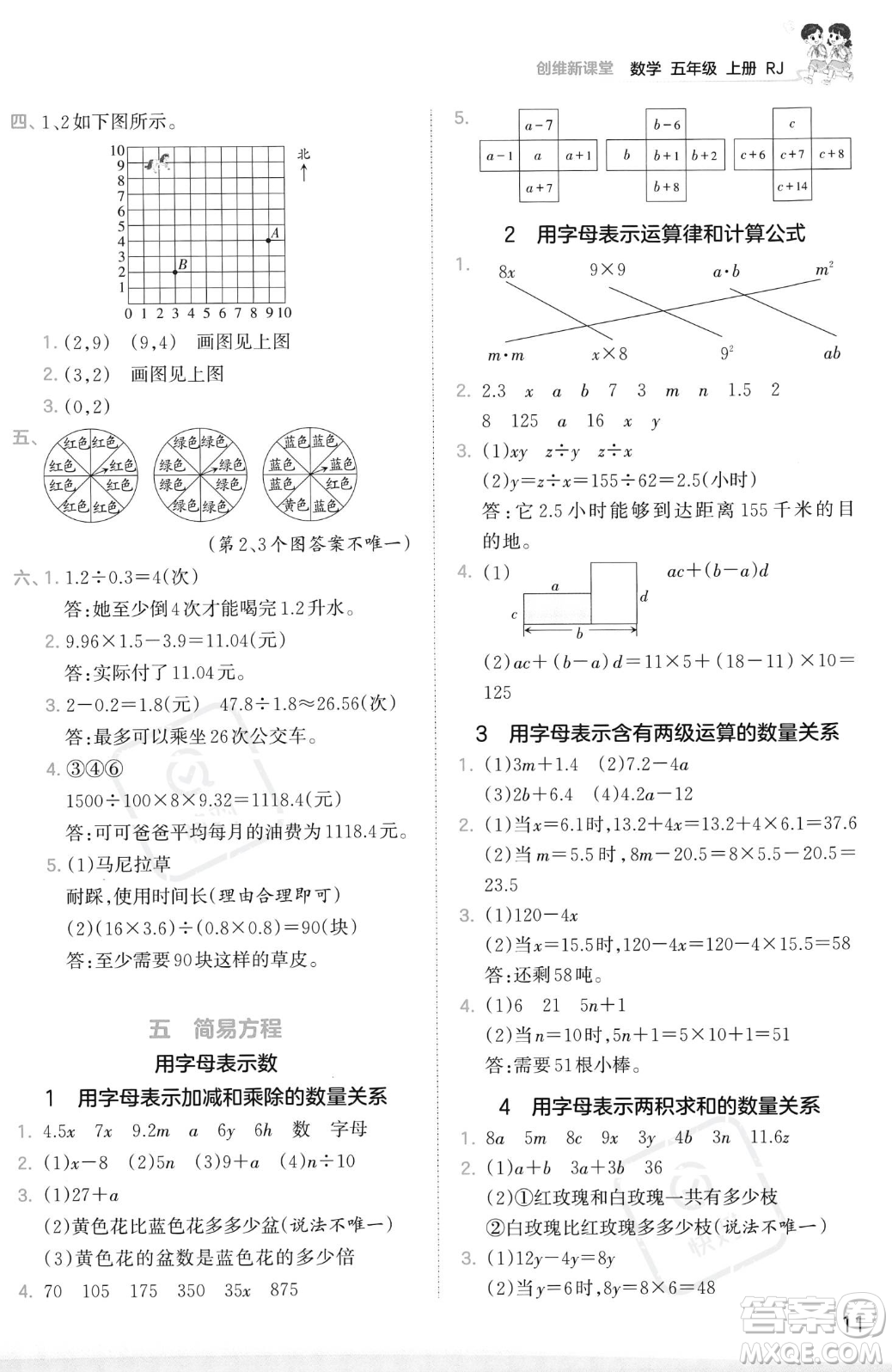 江西人民出版社2023年秋季王朝霞創(chuàng)維新課堂五年級上冊數(shù)學(xué)人教版答案