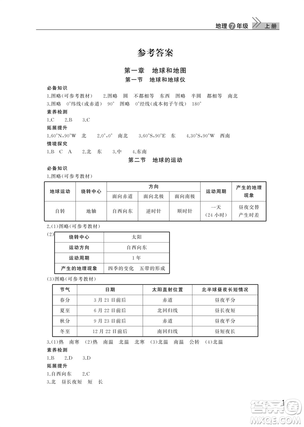 武漢出版社2023年秋智慧學(xué)習(xí)天天向上課堂作業(yè)七年級(jí)地理上冊(cè)人教版參考答案