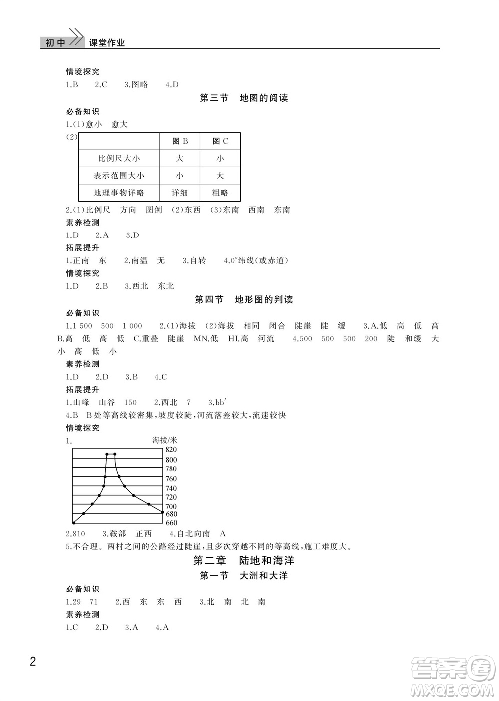 武漢出版社2023年秋智慧學(xué)習(xí)天天向上課堂作業(yè)七年級(jí)地理上冊(cè)人教版參考答案