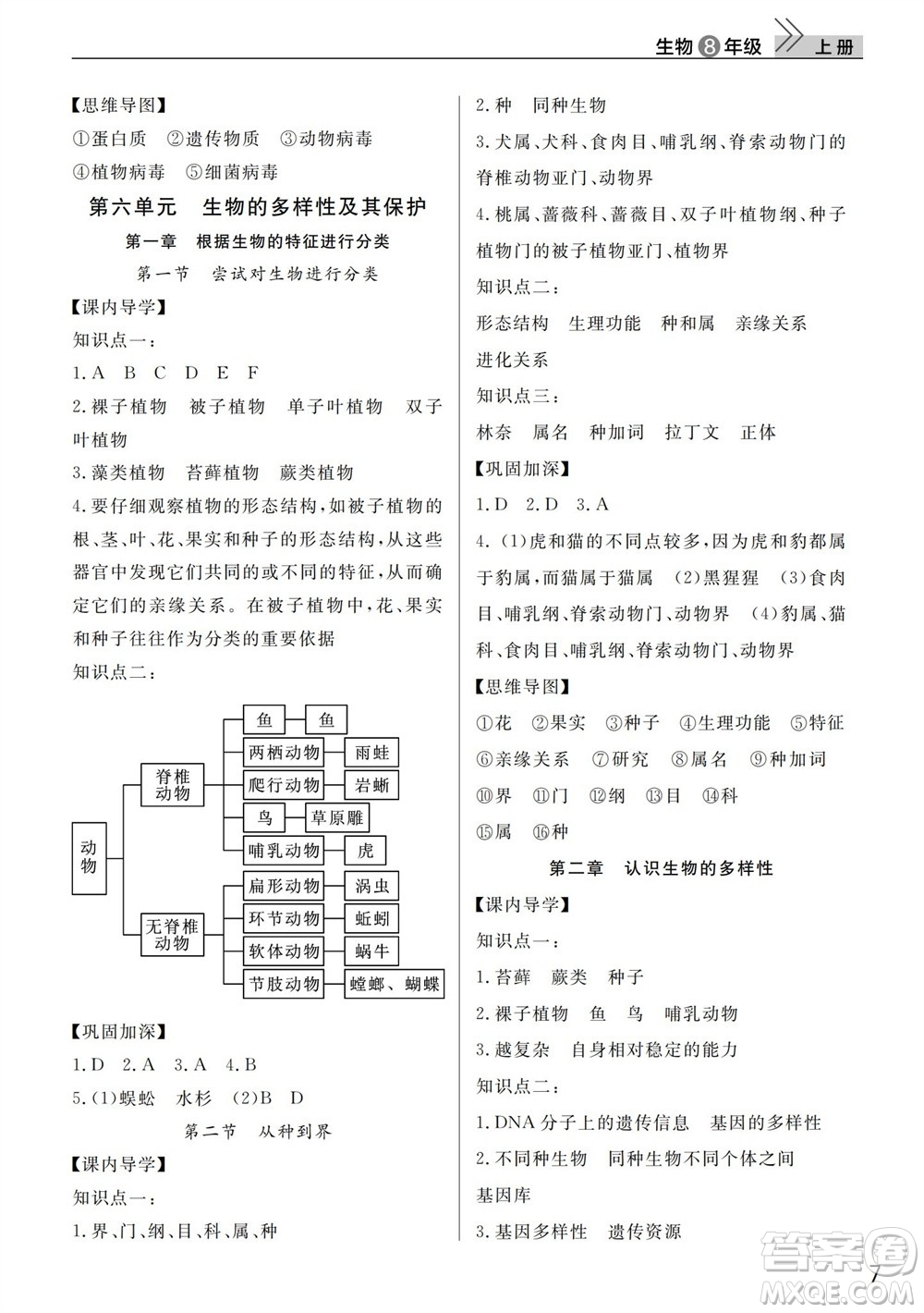 武漢出版社2023年秋智慧學習天天向上課堂作業(yè)八年級生物上冊人教版參考答案