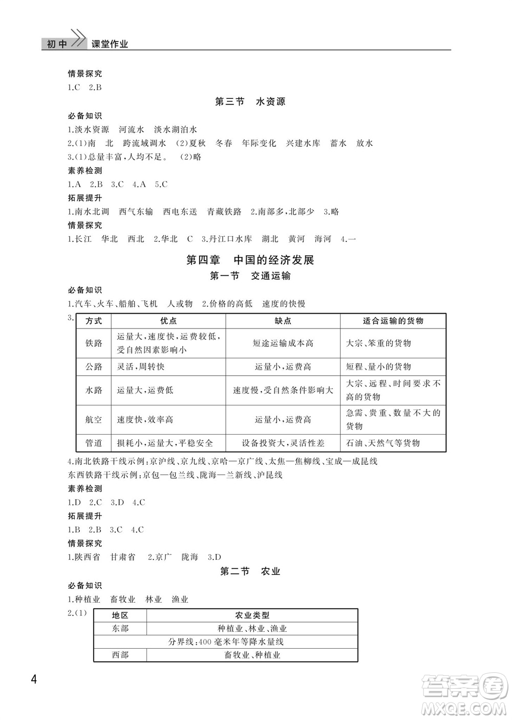 武漢出版社2023年秋智慧學(xué)習(xí)天天向上課堂作業(yè)八年級(jí)地理上冊(cè)人教版參考答案