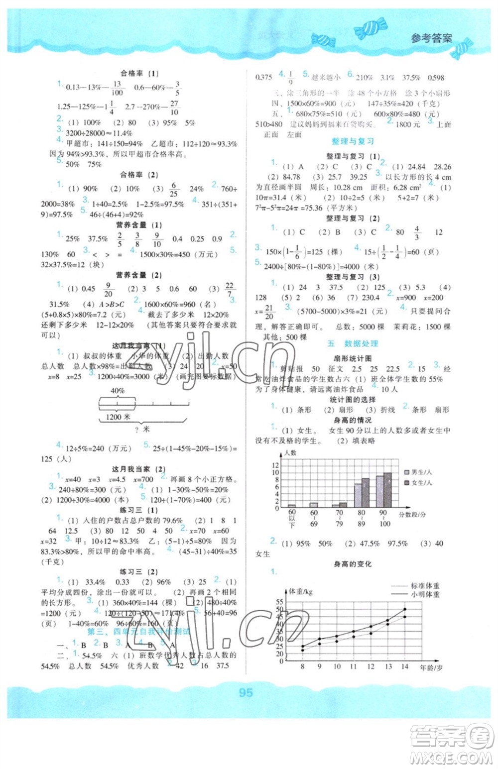 遼海出版社2023年秋新課程能力培養(yǎng)六年級數(shù)學(xué)上冊北師大版參考答案