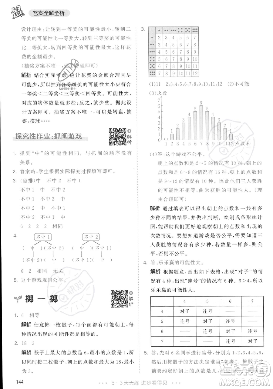 教育科學(xué)出版社2023年秋53天天練五年級(jí)上冊(cè)數(shù)學(xué)人教版答案