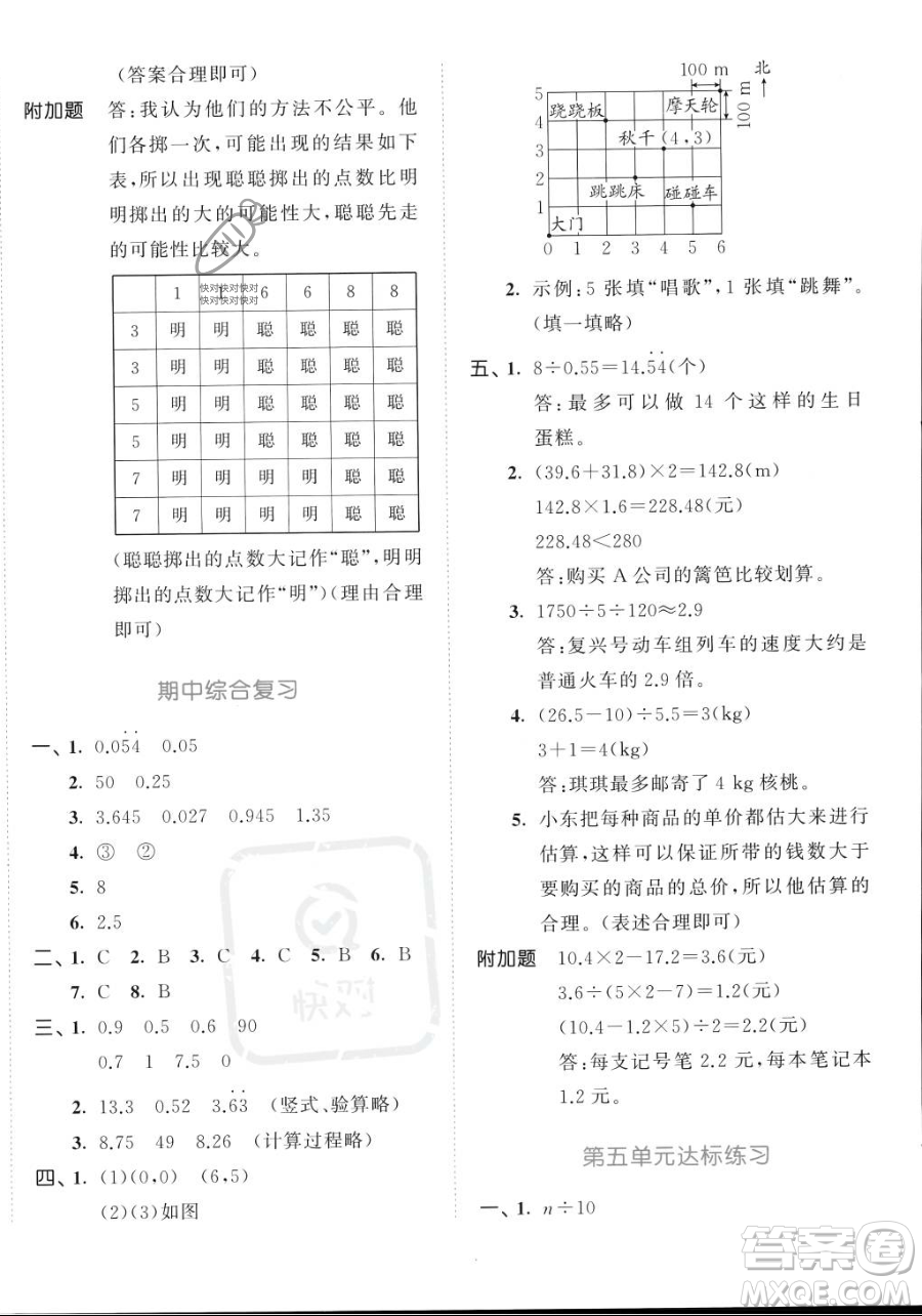 教育科學(xué)出版社2023年秋53天天練五年級(jí)上冊(cè)數(shù)學(xué)人教版答案