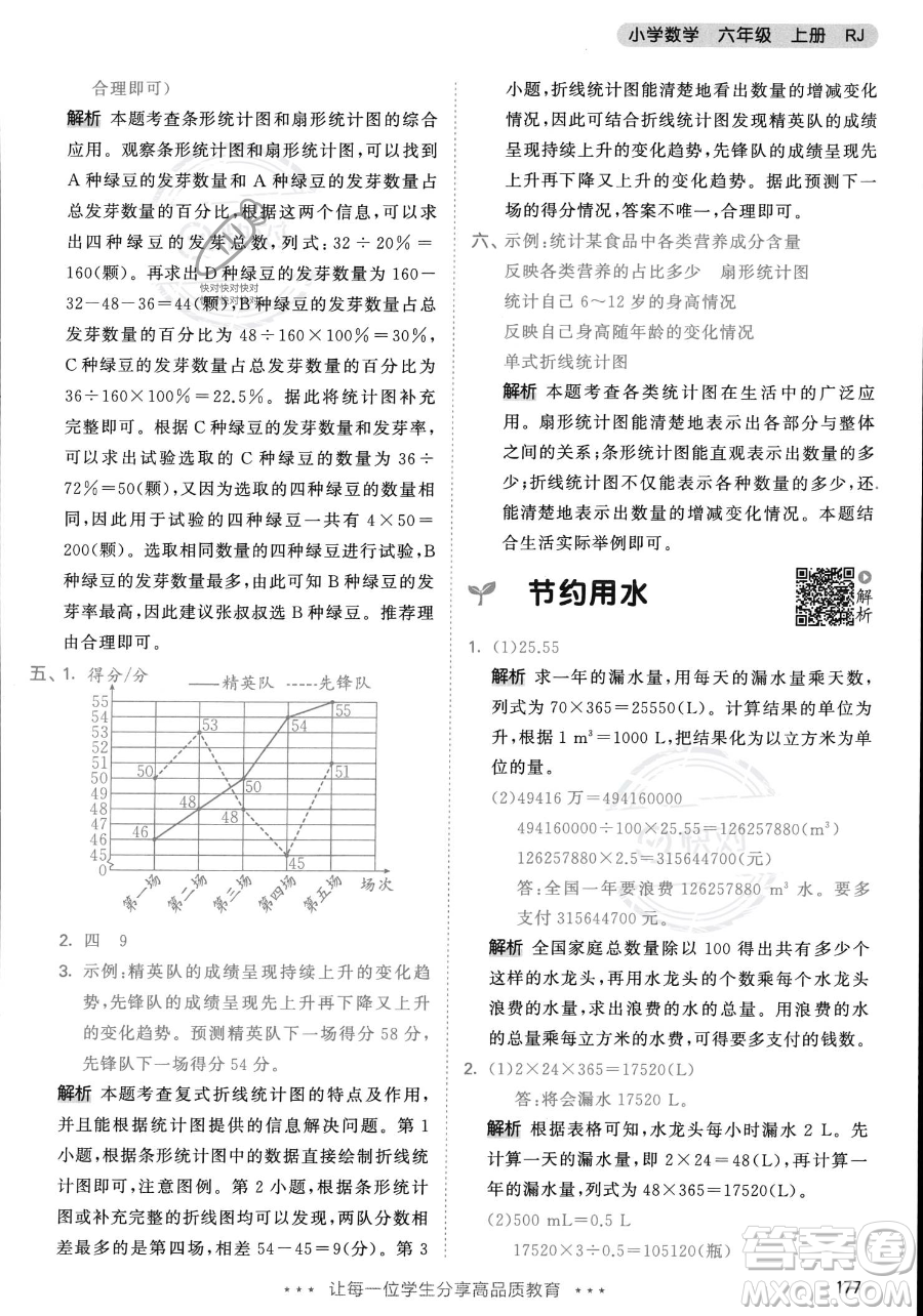 教育科學(xué)出版社2023年秋53天天練六年級(jí)上冊(cè)數(shù)學(xué)人教版答案