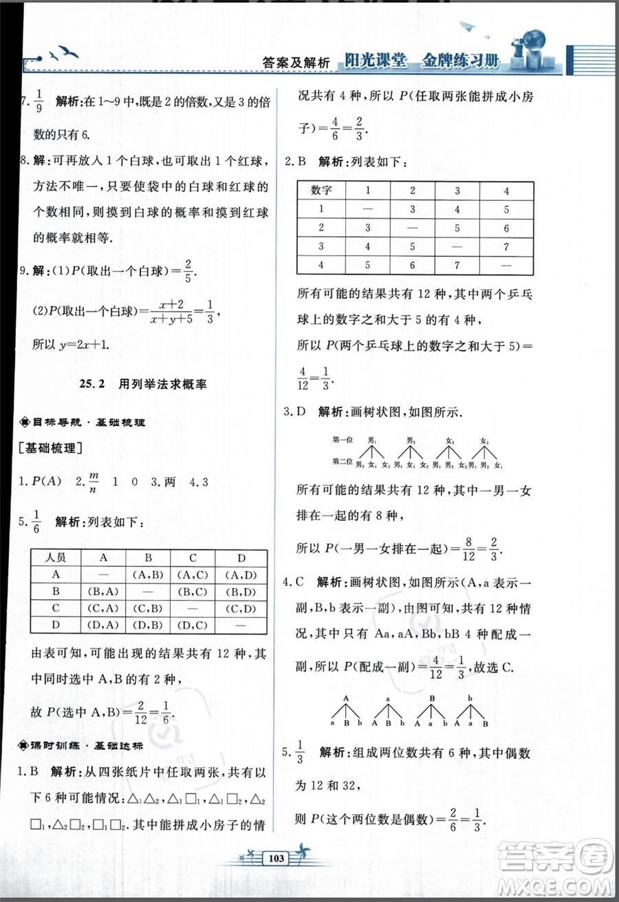 人民教育出版社2023年秋陽光課堂金牌練習冊九年級上冊數(shù)學人教版福建專版答案