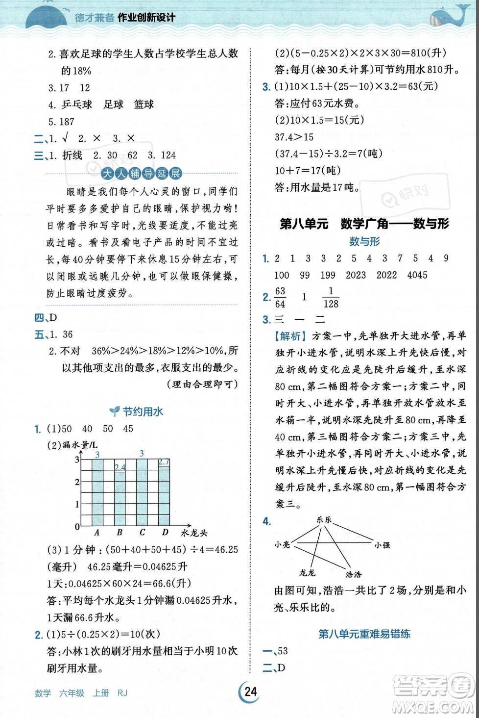 江西人民出版社2023年秋王朝霞德才兼?zhèn)渥鳂I(yè)創(chuàng)新設計六年級上冊數(shù)學人教版答案