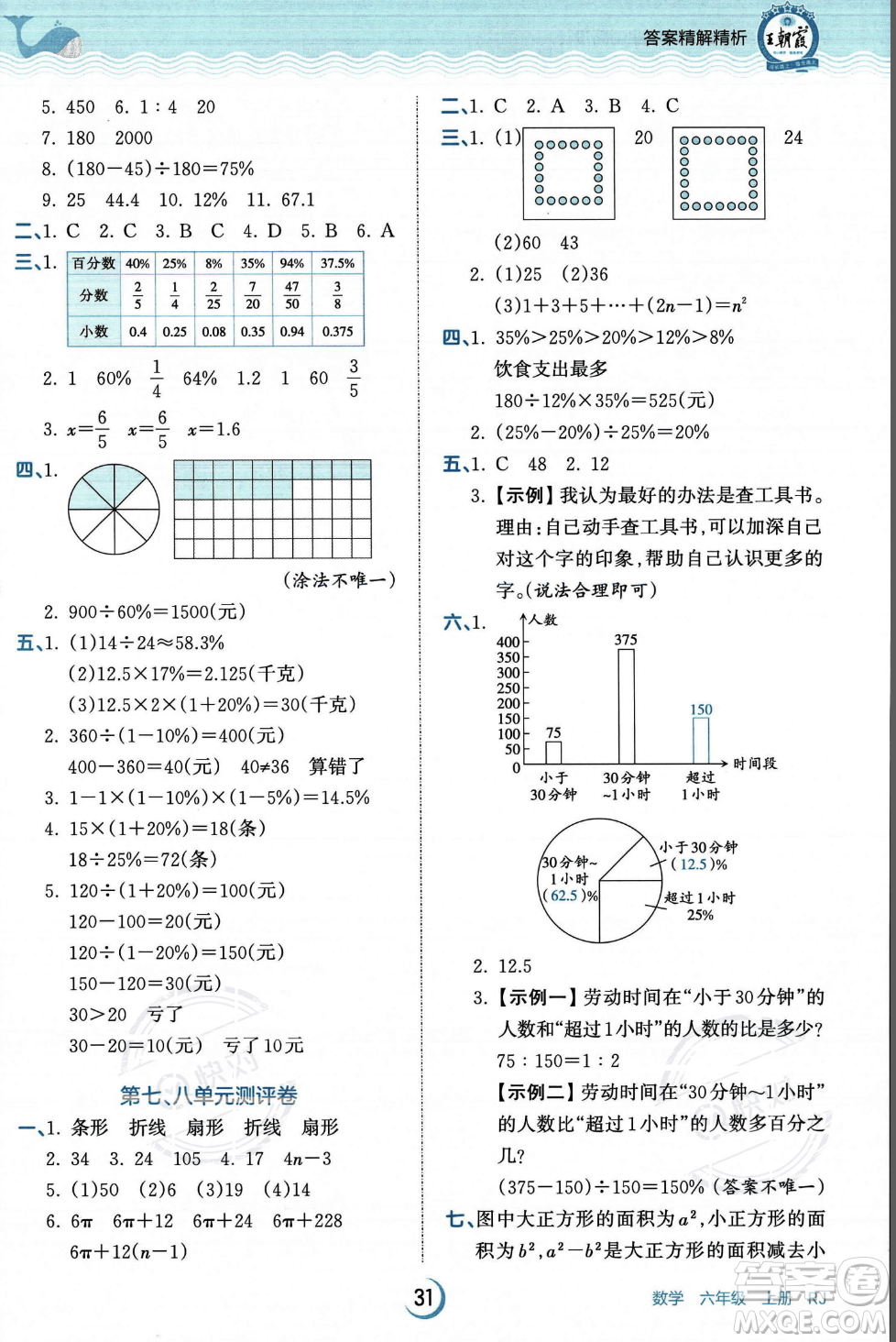 江西人民出版社2023年秋王朝霞德才兼?zhèn)渥鳂I(yè)創(chuàng)新設計六年級上冊數(shù)學人教版答案