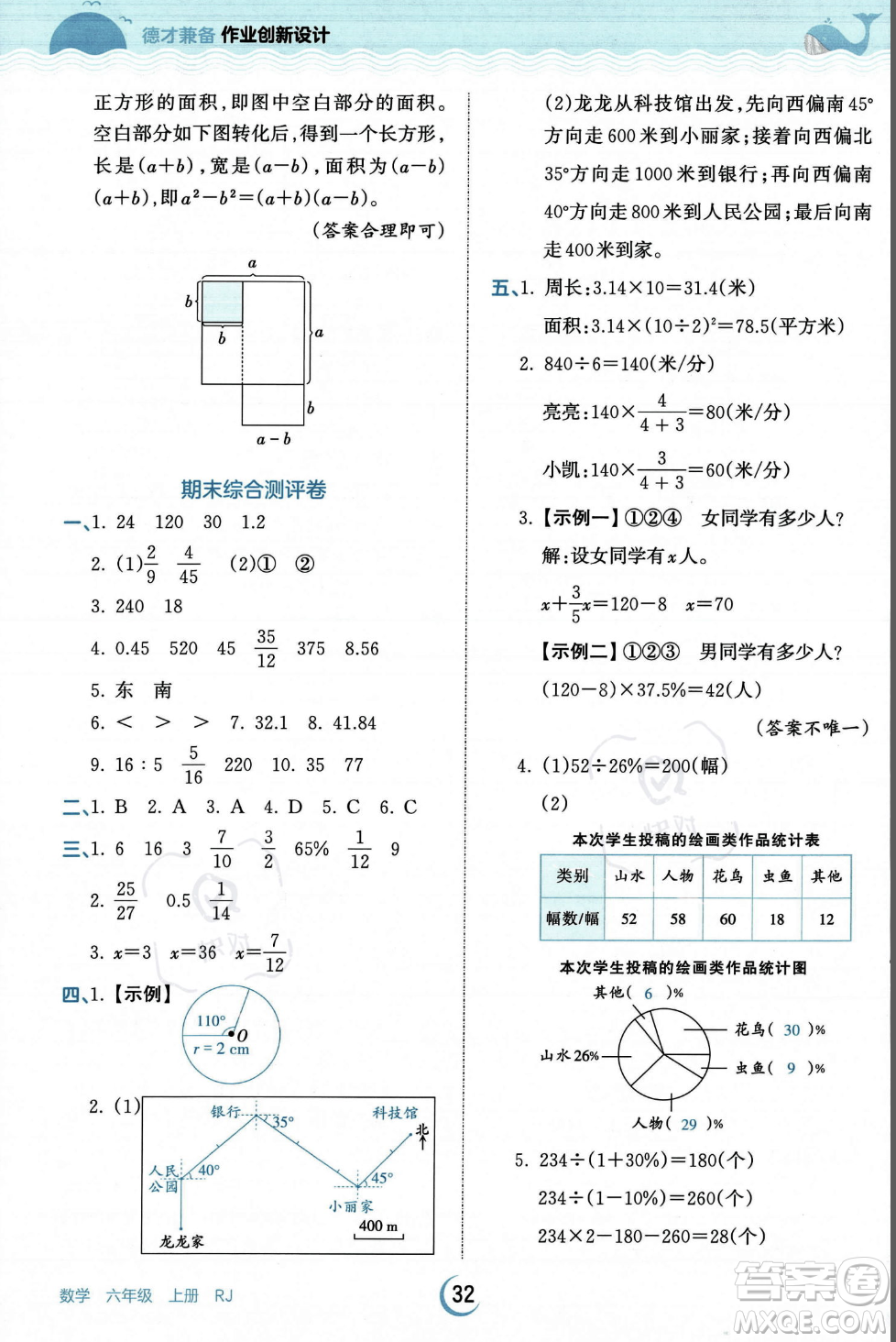 江西人民出版社2023年秋王朝霞德才兼?zhèn)渥鳂I(yè)創(chuàng)新設計六年級上冊數(shù)學人教版答案