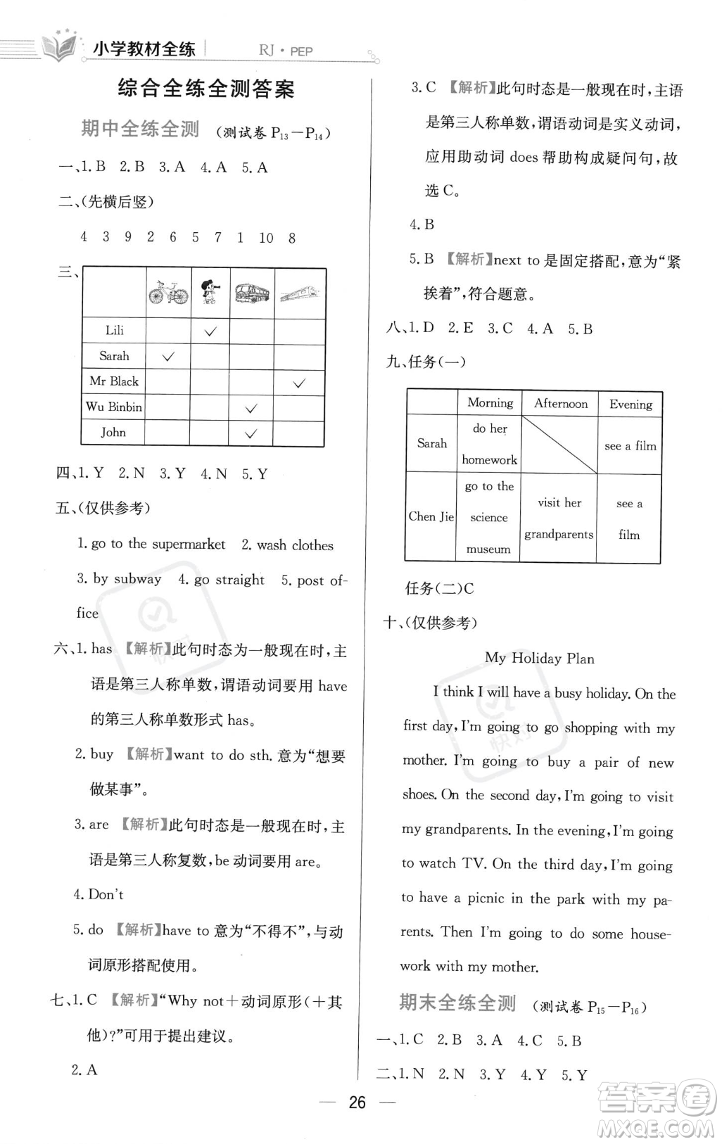 陜西人民教育出版社2023年秋小學(xué)教材全練六年級(jí)上冊(cè)英語(yǔ)人教PEP版答案