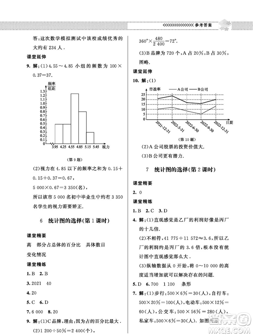 北京師范大學(xué)出版社2023年秋配套綜合練習(xí)七年級(jí)數(shù)學(xué)上冊(cè)北師大版參考答案