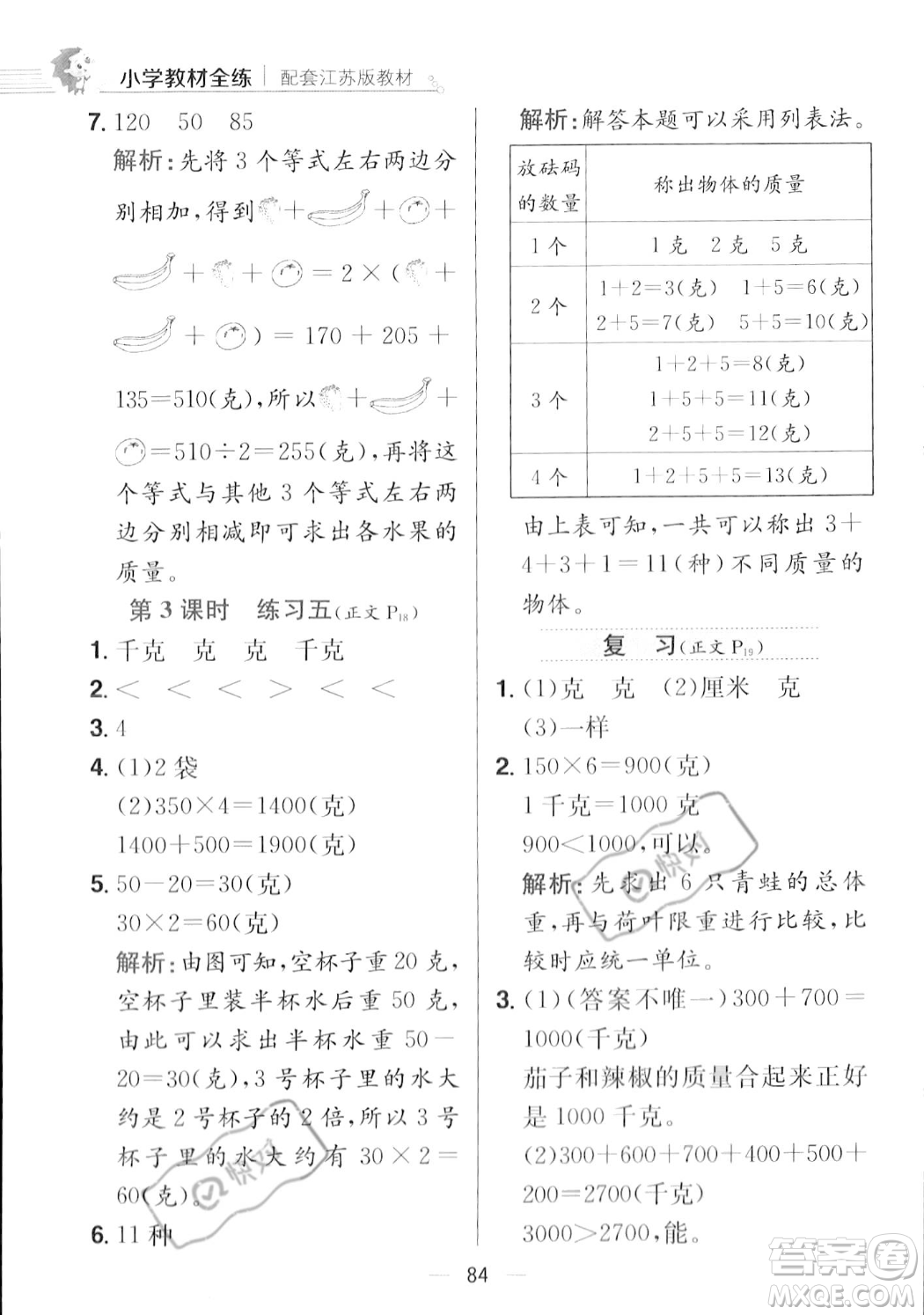 陜西人民教育出版社2023年秋小學(xué)教材全練三年級(jí)上冊(cè)數(shù)學(xué)江蘇版答案