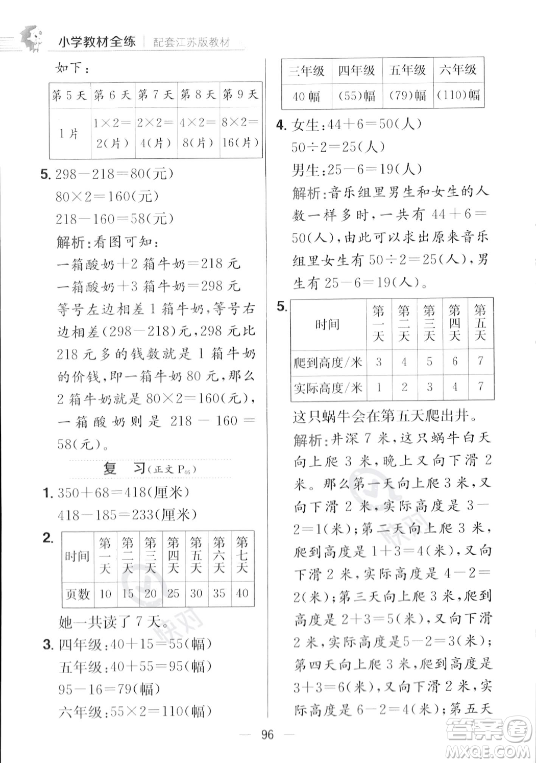 陜西人民教育出版社2023年秋小學(xué)教材全練三年級(jí)上冊(cè)數(shù)學(xué)江蘇版答案