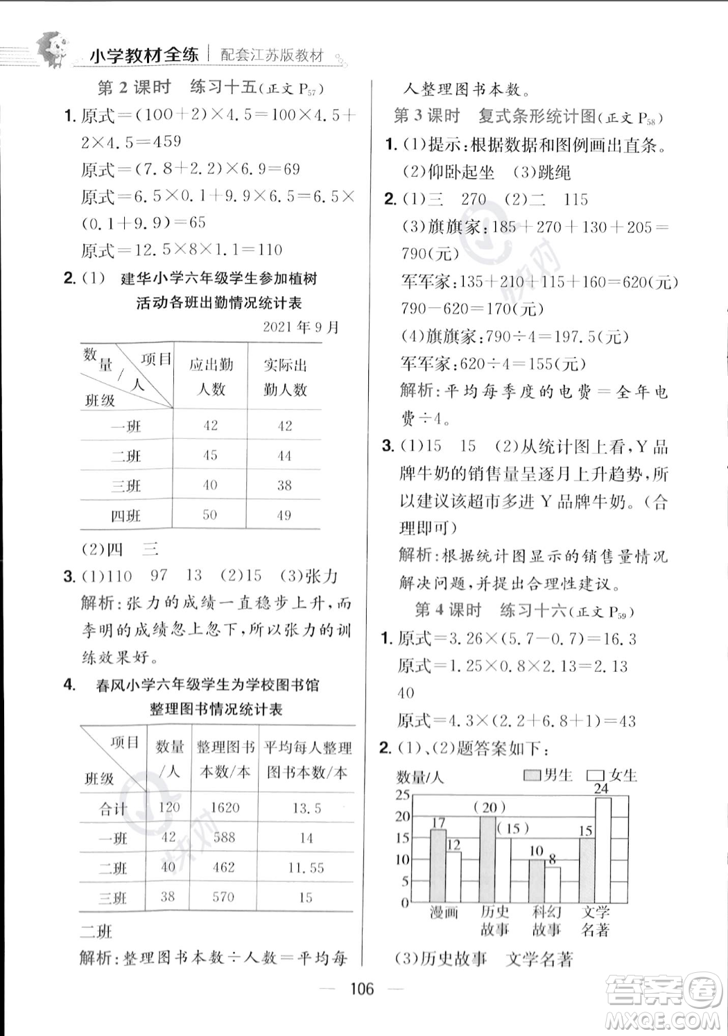 陜西人民教育出版社2023年秋小學(xué)教材全練五年級(jí)上冊(cè)數(shù)學(xué)江蘇版答案