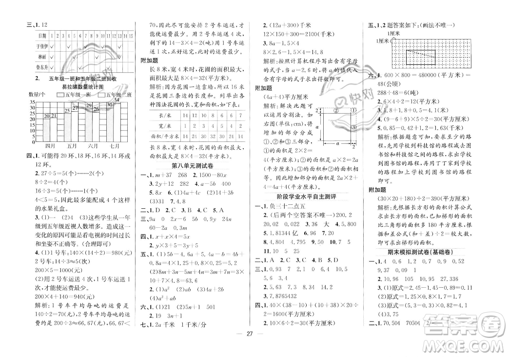 陜西人民教育出版社2023年秋小學(xué)教材全練五年級(jí)上冊(cè)數(shù)學(xué)江蘇版答案