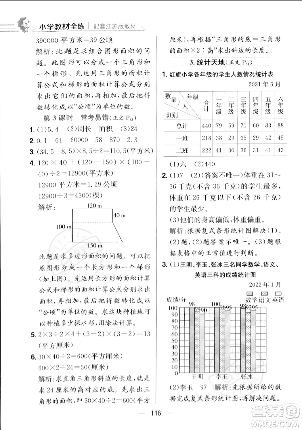 陜西人民教育出版社2023年秋小學(xué)教材全練五年級(jí)上冊(cè)數(shù)學(xué)江蘇版答案