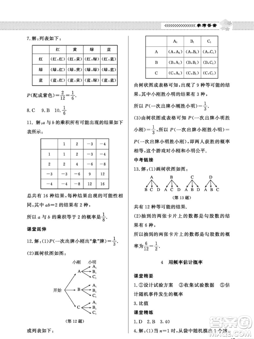 北京師范大學(xué)出版社2023年秋配套綜合練習(xí)九年級數(shù)學(xué)上冊北師大版參考答案