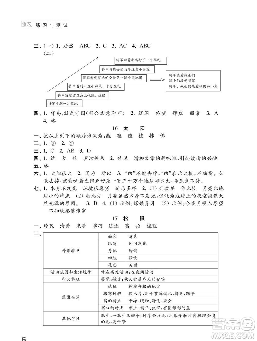 江蘇鳳凰教育出版社2023年秋小學(xué)語文練習(xí)與測試五年級上冊人教版參考答案