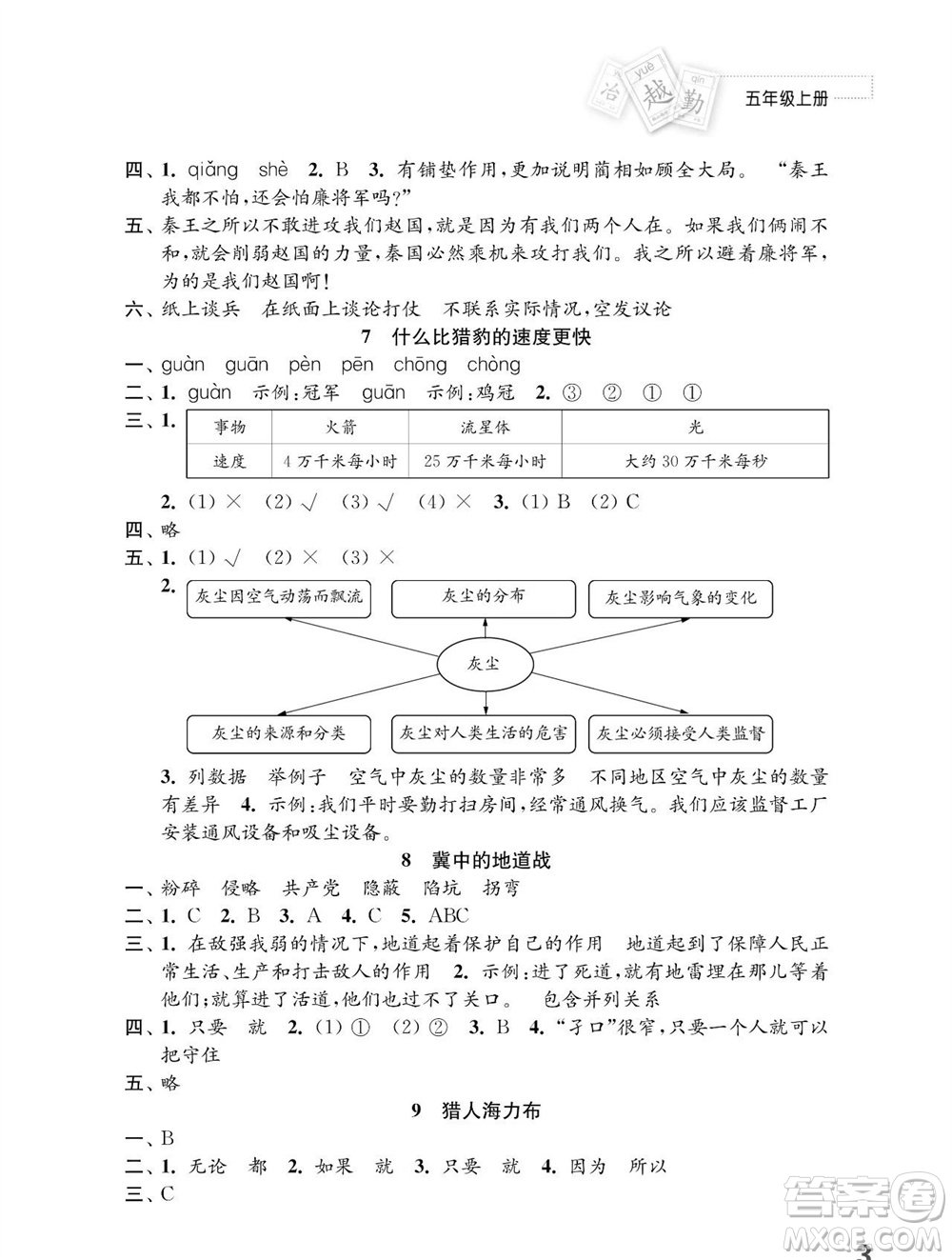 江蘇鳳凰教育出版社2023年秋小學(xué)語文練習(xí)與測試五年級上冊人教版參考答案