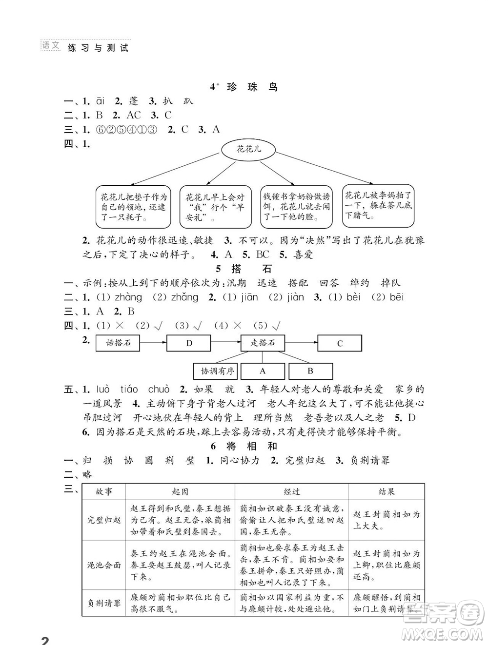 江蘇鳳凰教育出版社2023年秋小學(xué)語文練習(xí)與測試五年級上冊人教版參考答案