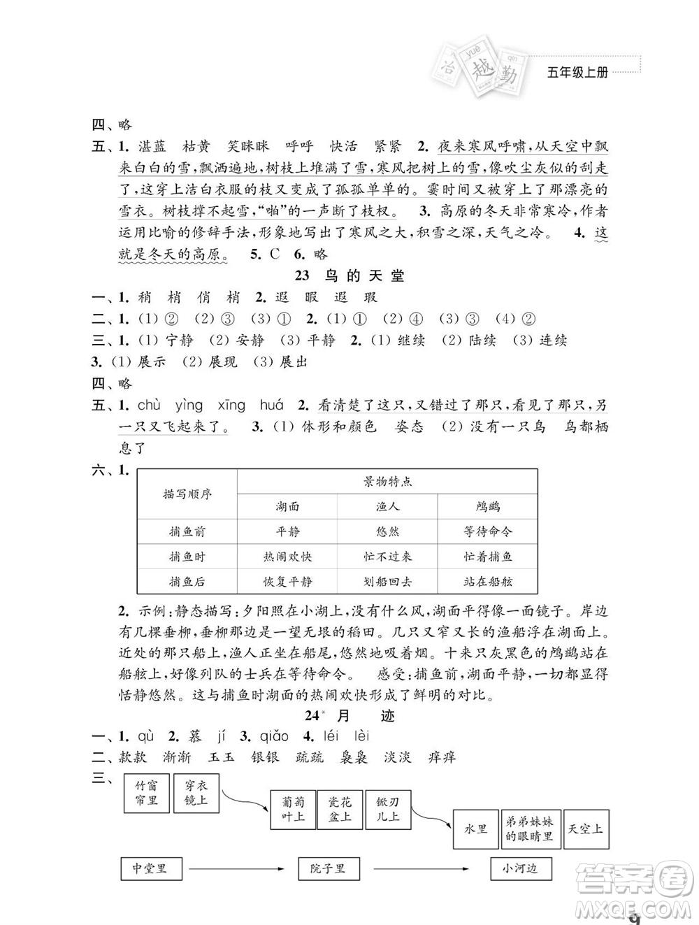 江蘇鳳凰教育出版社2023年秋小學(xué)語文練習(xí)與測試五年級上冊人教版參考答案