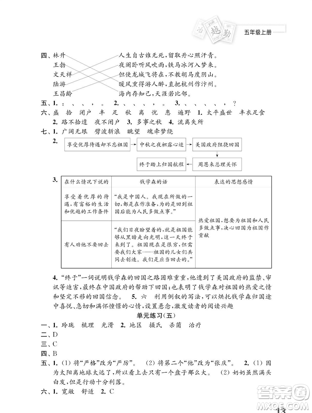 江蘇鳳凰教育出版社2023年秋小學(xué)語文練習(xí)與測試五年級上冊人教版參考答案