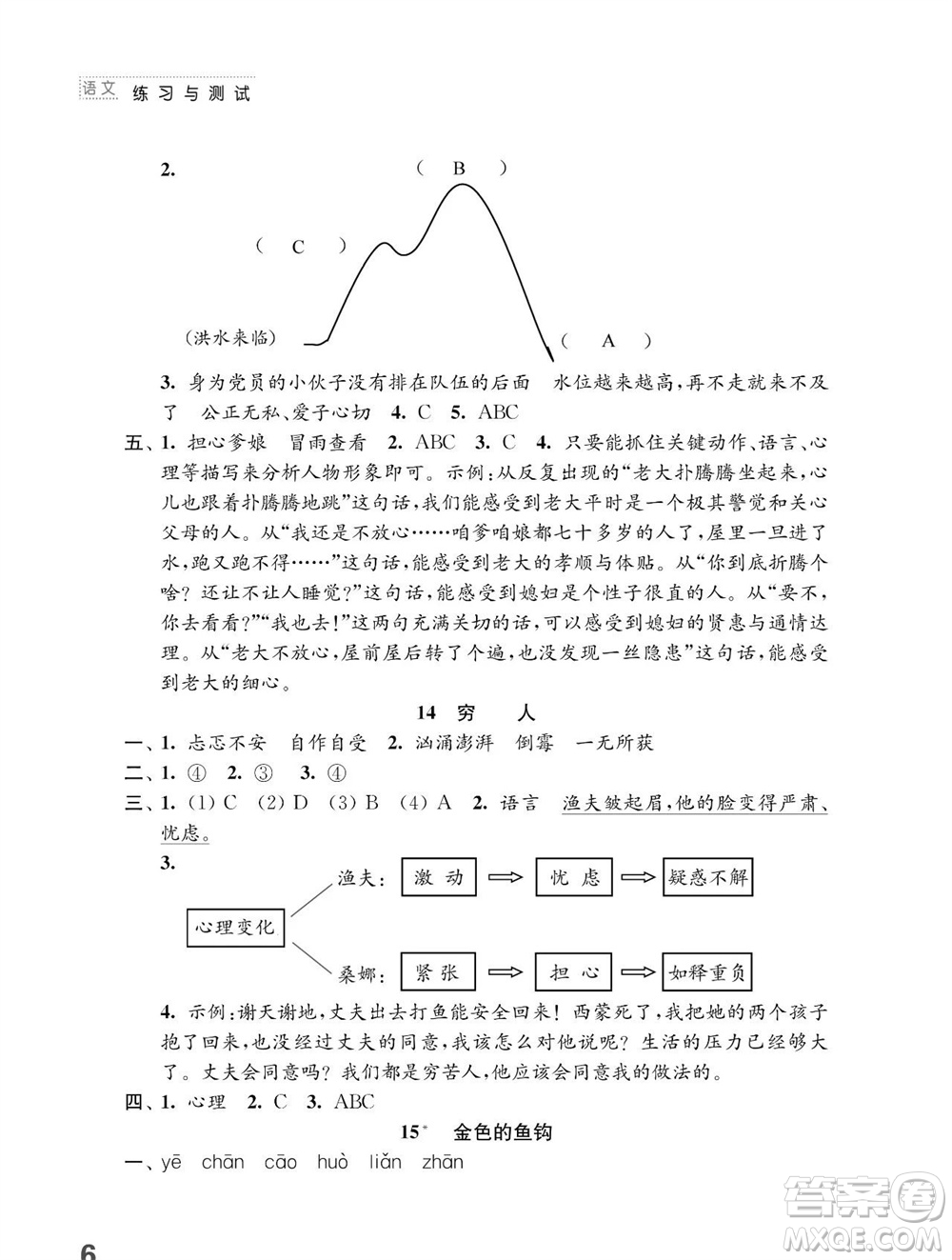 江蘇鳳凰教育出版社2023年秋小學(xué)語(yǔ)文練習(xí)與測(cè)試六年級(jí)上冊(cè)人教版參考答案