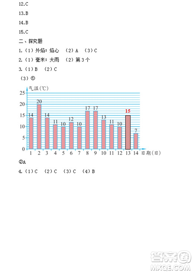 浙江教育出版社2023年秋科學(xué)作業(yè)本三年級(jí)上冊(cè)教科版參考答案