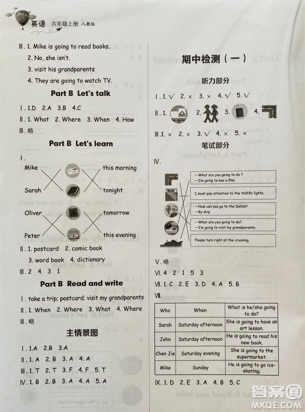 山東科學(xué)技術(shù)出版社2023年秋小學(xué)同步練習(xí)冊六年級英語上冊人教版參考答案