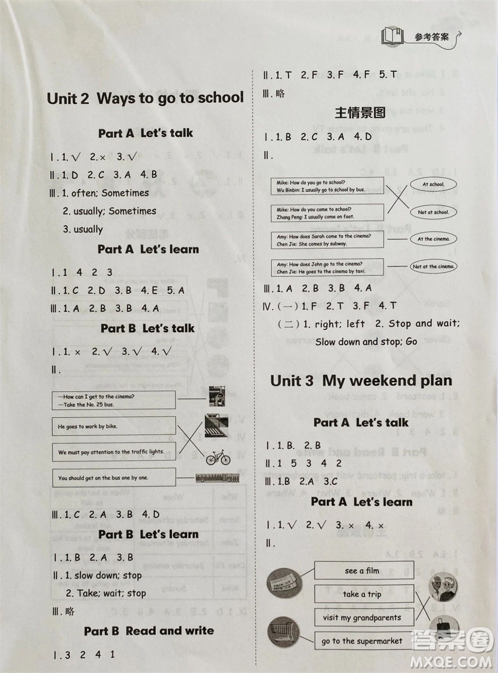 山東科學(xué)技術(shù)出版社2023年秋小學(xué)同步練習(xí)冊六年級英語上冊人教版參考答案