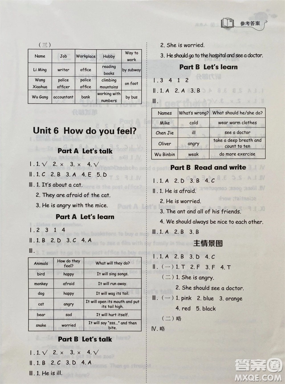 山東科學(xué)技術(shù)出版社2023年秋小學(xué)同步練習(xí)冊六年級英語上冊人教版參考答案