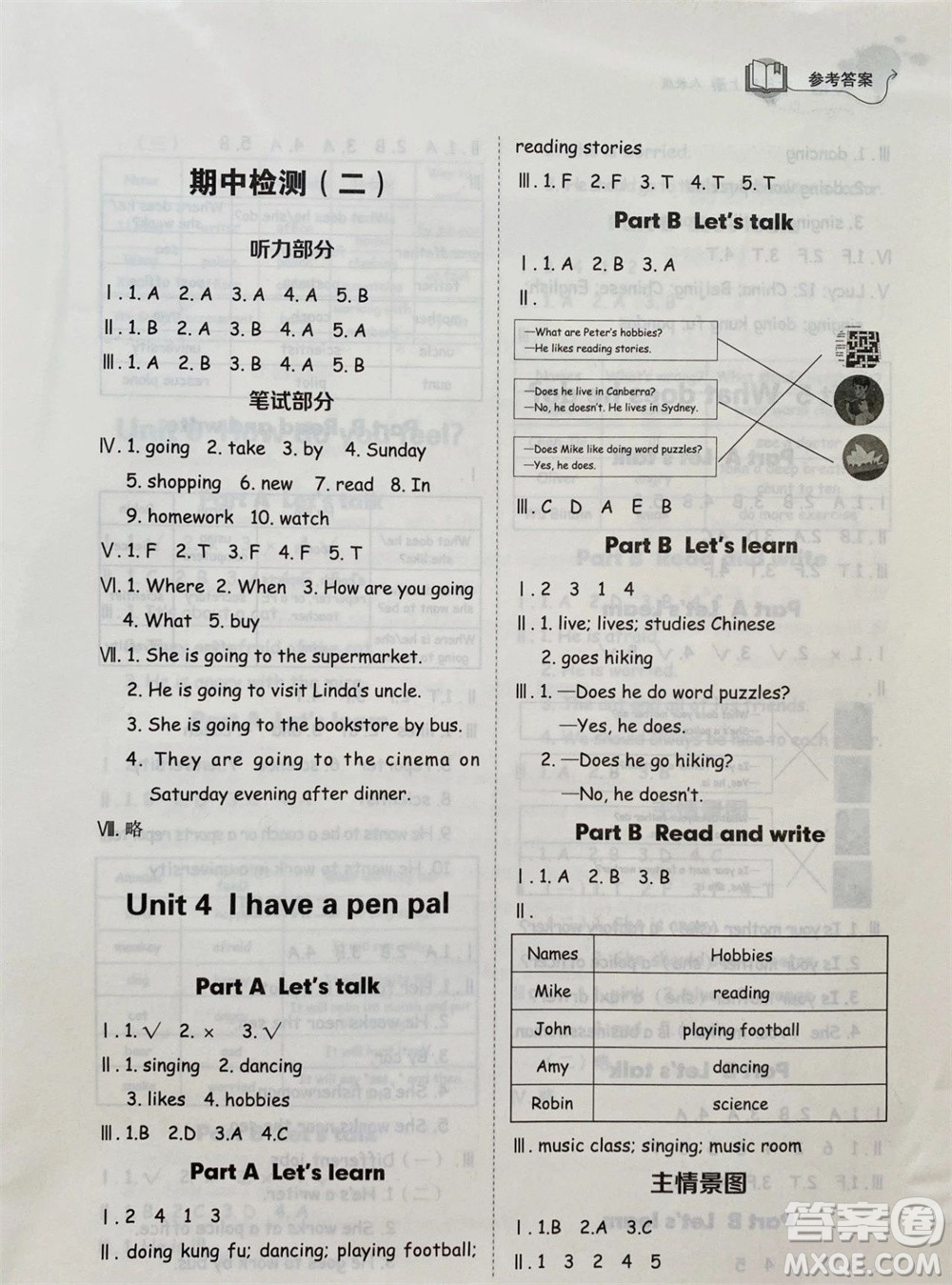 山東科學(xué)技術(shù)出版社2023年秋小學(xué)同步練習(xí)冊六年級英語上冊人教版參考答案